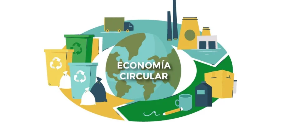 post economia circular